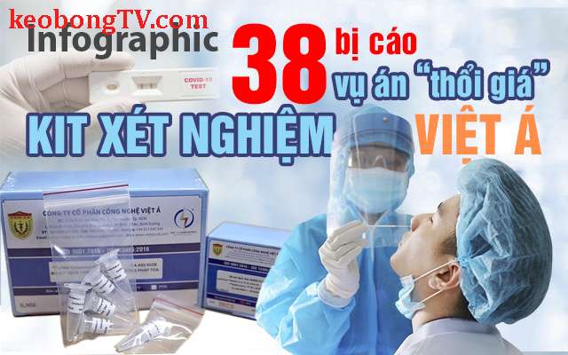  Cựu giám đốc CDC "trần tình" tại sao chia tiền cho bí thư Tỉnh ủy ít hơn giám đốc sở Y tế?